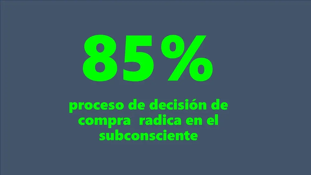 Estrategia de Marketing & Growth